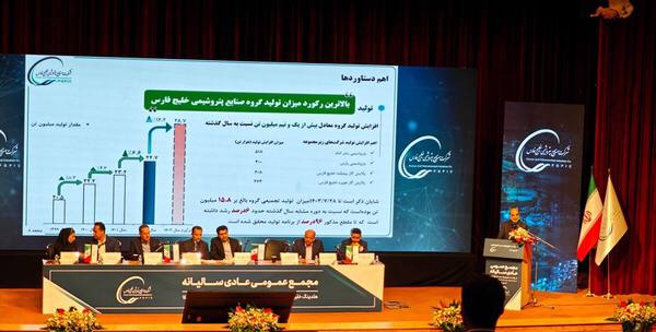 هلدینگ خلیج فارس مجمع عمومی