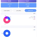 تصویر تکذیب میکنم تکذیب