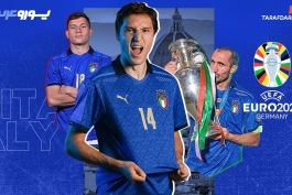 تیم ملی ایتالیا در یورو 2024
