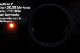 مقایسه حیرت آور اندازه سیاه چاله ها ! از سیاه چاله به شعاع 10 کیلومتر تا بزرگ ترین سیاه چاله به اندازه ای باور نکردنی !