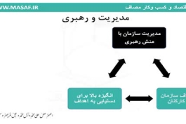 تعریف مدیر  و تفاوت مدیر و رهبر