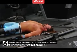 Wwe top 10  john cena's greatest attitude adjustments 