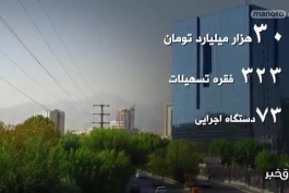 با اعلام گزارش بانک مرکزی نام تیم پیروزی به عنوان دریافت کنندگان وامهای کلان افشا شد!!!!!!!البته مهدی تاج و نوچه‌هاش معتقدن سوگولی سرخشون سقف قرارداد رو رعایت کرده.