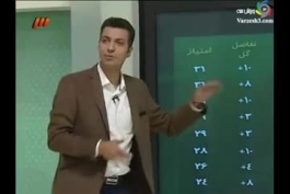 دوشنبه به وقت نود...📺🎤⚽💔