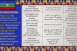 18 زبان زنده ایرانی