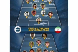 تیم منتخب تاریخ ایران در مقابل تیم منتخب تاریخ ازبکستان؛ کدام یک برنده می شود؟