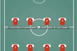 ترکیب احتمالی پرسپولیس در فصل ۲۰۲۴/۲۵؛ با حضور مهدی طارمی و سردار آزمون