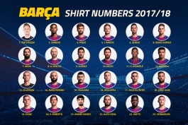 لالیگا - FC Barcelona - La Liga