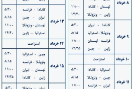 برنامه مسابقات انتخابی المپیک والیبال