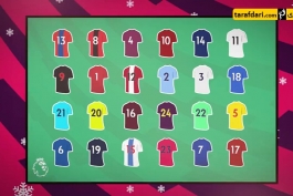 گل های برتر لیگ برتر انگلیس توسط بازیکنانی با پیراهن شماره 12