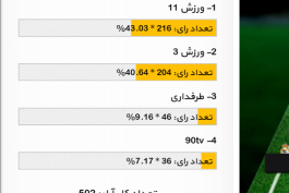 بیاید ی لحظه 