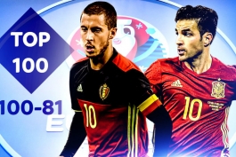 100 بازیکن برتر یورو 2016 از نگاهWhoScored  شماره 81-100