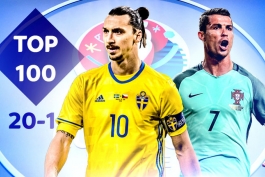 100 بازیکن برتر یورو 2016 از نگاهWhoscored  شماره 1-20
