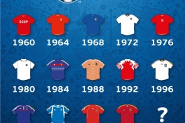 پیراهن قهرمانان ادوار گذشته جام ملت های اروپا (عکس)