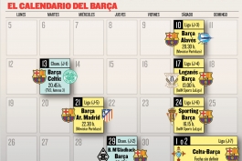 برنامه سنگین و فشرده بارسلونا فرا خواهد رسید؛ 7 بازی طی 23 روز!