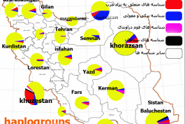 کدام از اقوام ایران با هم هم نژاد هستندهدف از ایجاد این جستار مشخص نمودن قومیت/نژاد ایرانیان است