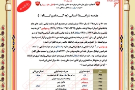 به کدامین گناه؟؟؟