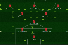 ترکیب ایده آل و رویایی پرسپولیس