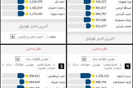 خواهشا بفهمید!!