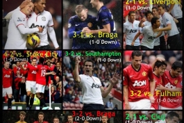 Manchester United 8games COMEBACK 2012/2013