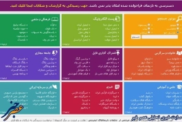 فیل تر؟؟؟ اصن داریم؟؟ مردم؟؟؟