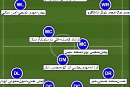 اینم چالش 11 تای ما