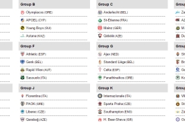 گروه بندی لیگ اروپا در فصل 2016-2017 مشخص شد؛ فن پرسی برابر منچستریونایتد و جهانبخش برابر مکابی رژیم صهیونیستی