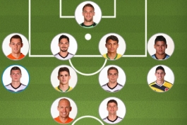 تیم منتخب جام جهانی از نگاه کمپانی کاسترول