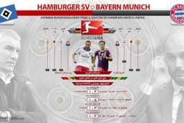 پیش‌بازی هامبورگ - بایرن مونیخ: دایناسورها در بدترین شرایط به مصاف باواریایی‌ها می‌روند