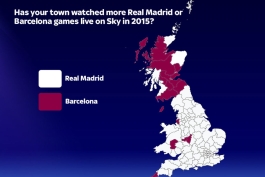 نکته آماری؛ بریتانیایی ها در نبرد بین رئال مادرید و بارسلونا کدام را ترجیح می دهند؟ 