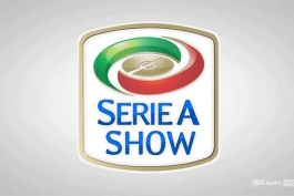 برنامه Serie A Review (هفته سوم فصل 2015/16)