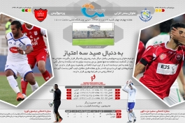 پیش بازی؛ ملوان-پرسپولیس: به دنبال صید 3 امتیاز