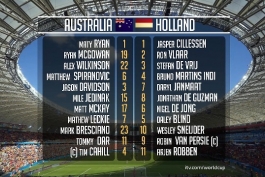 خلاصه HD بازی استرالیا 2 - 3 هلند