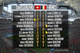 خلاصه HD بازی فرانسه 5 - 2 سوئیس