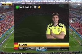 خلاصه HD بازی اسپانیا 0 - 2 شیلی