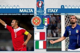 ایتالیا - مالت | یورو 2016 