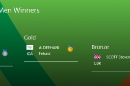 تیراندازی المپیک ریو 2016؛ نماینده کویت زیر پرچم المپیک به مدال طلا رسید