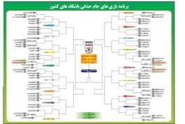 عکس روز: نمودار کامل جام حذفی