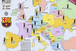 اینفوگرافیک: لیونل مسی و گلزنی در 20 شهر مختلف اروپا