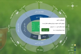 زمان بلیت فروشی بازی پرسپولیس