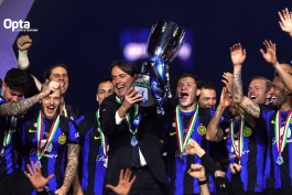 جشن قهرمانی سوپرکاپ ایتالیا/بالا بردن جام