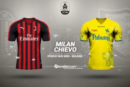 میلان - سری آ - ایتالیا - کیه وو - Ac milan