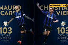 آرژانتین-سری آ-ایتالیا-اینتر-inter-mauro icardi-christian vieri