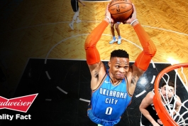 اوکلاهاما تاندر-لیگ بسکتبال آمریکا-NBA-Oklahama thunder