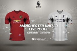 لیورپول-لیگ برتر انگلستان-انگلیس-liverpool-premier league-england-