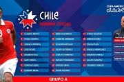 (Copa America (Chile 2015