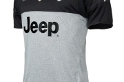 Juventus 2015-16 Kits