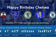 Happy Birthday Chelsea Football Club ؛ چلسی امروز 111 ساله شد