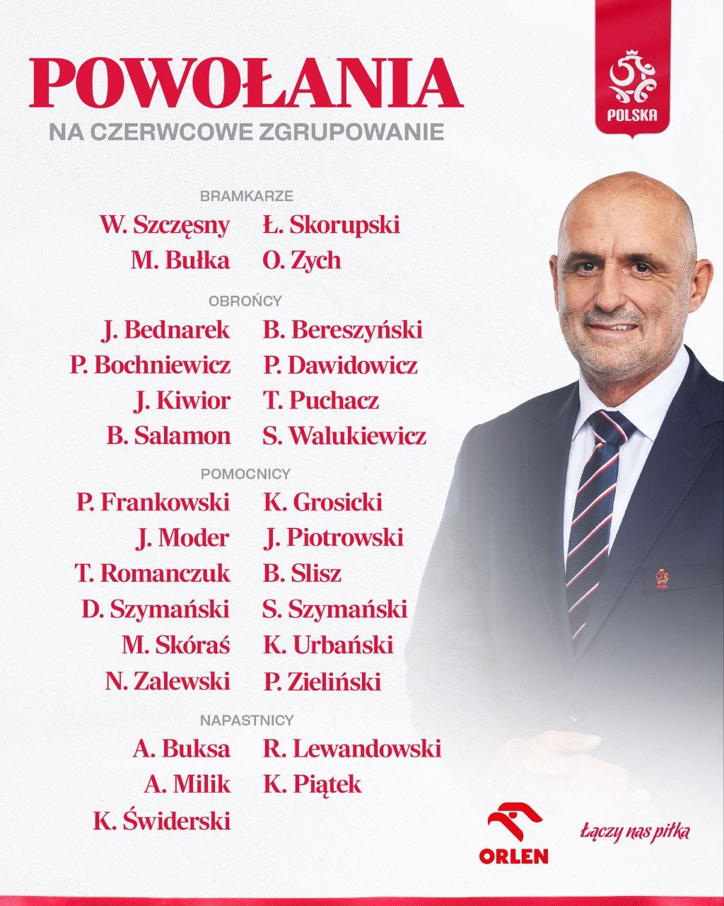 لیست تیم ملی لهستان