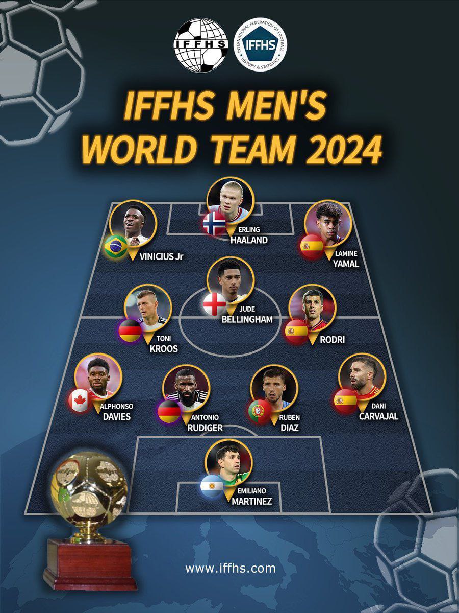 تیم منتخب iffhs